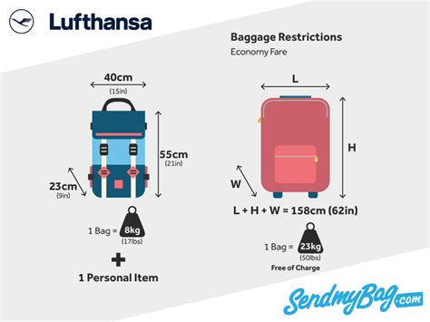 carry on luggage dimensions lufthansa.